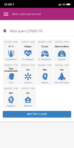 Terr-eSanté eCovid Screen 2