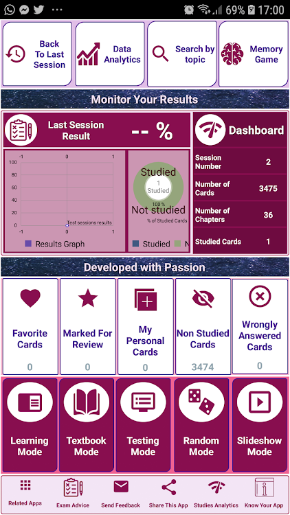 Business Intelligence: N & Q - 1.0 - (Android)
