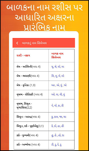 Gujarati Calendar 2024 - 2023