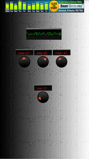 Advance Noise Generator
