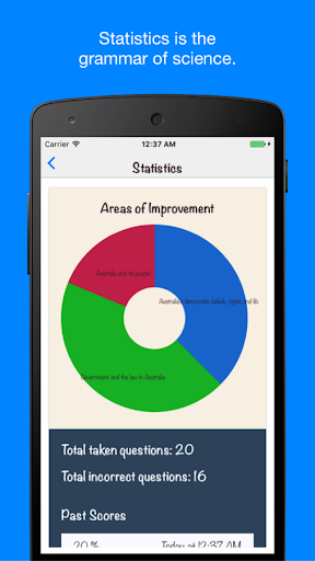 Australian Citizenship Test