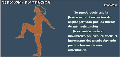 Planos y Ejes Corporales Screen 2