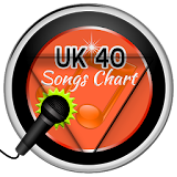 UK 40 Song Charts icon