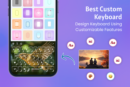 Photo Keyboard Themes & emoji
