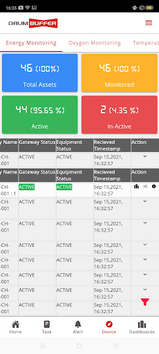 DrumBuffer IoT Screen 2