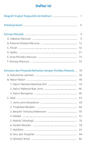 Psikologi Islami Teori Screen 2