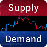 Forex Supply & Demand icon