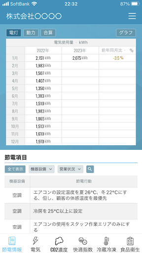 節電サポート Screen 2