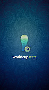 FIFA World Cup History & Stats