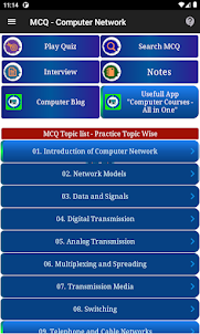 Computer Network MCQ Interview