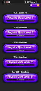 Physics Quiz Pro | MCQs