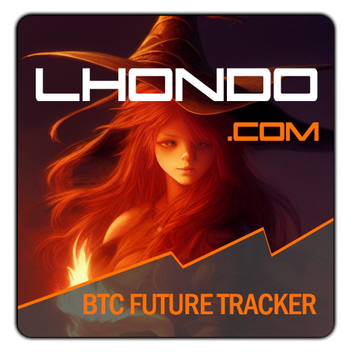 BTCFuture Tracker logo