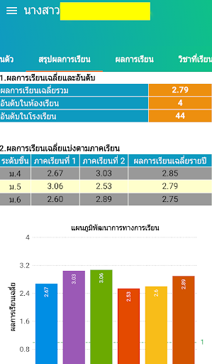 ตรวจสอบผลการเรียน Screen 3
