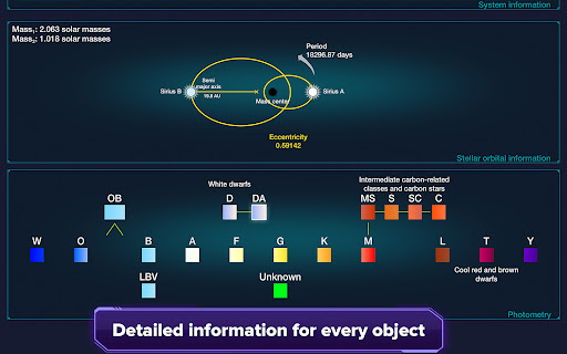 Screenshot of Galaxy Map