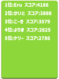 NumberPlateRanking