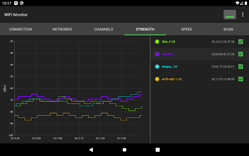 WiFi Monitor Pro: net analyzer - Tools - apps