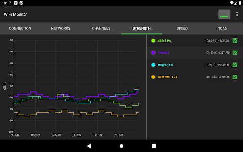 WiFi Monitor Pro: analyzer of Wi-Fi networks Screenshot