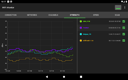 WiFi Monitor Pro: net analyzer Tangkapan layar