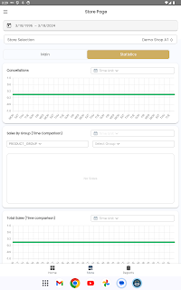 Orderking Dashboard