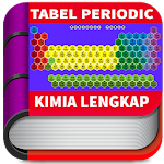 Cover Image of Download Tabel Periodik Unsur Kimia Len  APK