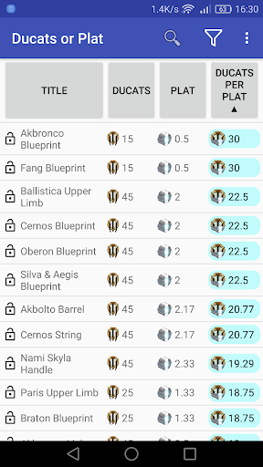 Android application Ducats or Plat for Warframe screenshort