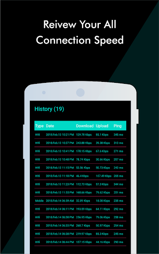 Internet Speed Meter-WiFi test Screen 3