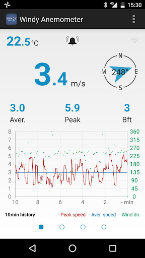 Android application Windy Anemometer screenshort