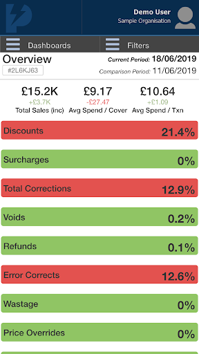 Android application PowerEPOS Insights screenshort