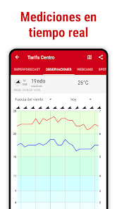 Screenshot 5 Windfinder: Viento y tiempo android