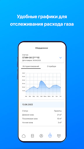 Мой ГАЗ Screen 3
