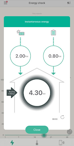 Panasonic HOME IoT Screen 2