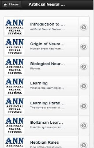 Artificial Neural Network