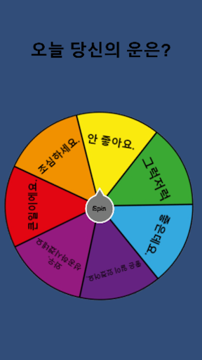 운명의 돌림판 Screen 3