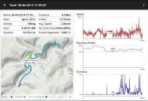 Canada Topo Maps Pro APK Screenshot Thumbnail #8