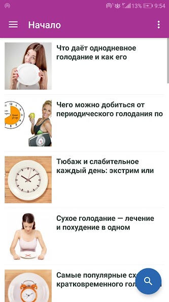 Интервальное голодание схемы для похудения начинающих