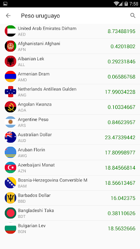 Moneda y precio del oro en Uru Screen 2