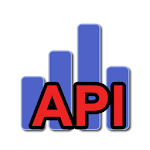 Profiler API Apk