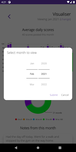 Sentient - Mood Visualiser