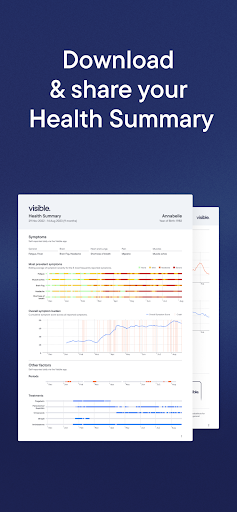 Screenshot of Visible: Pacing for illness