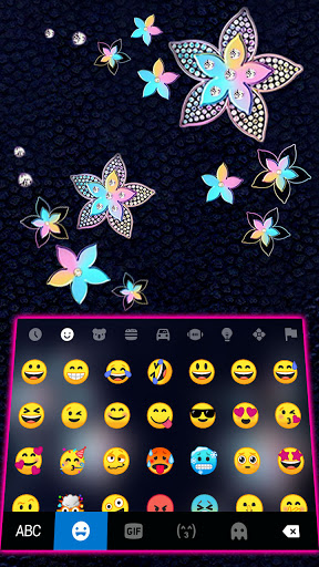 Pastel Flowers Keyboard Backgr Screen 3