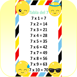 Icon image Tablas de multiplicación