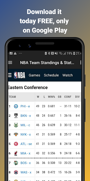 Captura 19 Golden State Warriors News android