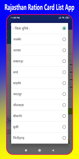 Rajasthan Ration Card List BPL