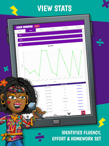 Times Tables Rock Stars 21