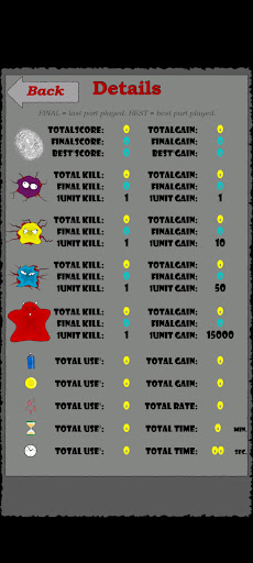 Killinfection Screen 3