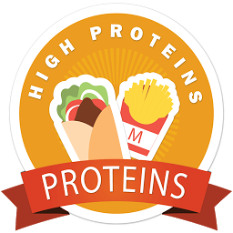 Icon image High Protein Foods