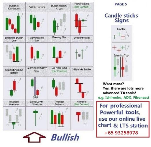 Lim & Tan SGX FundFlow CFA cal Screen 3