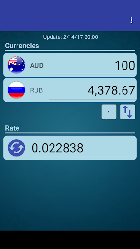 RUS Ruble x Australian Dollar Screen 2