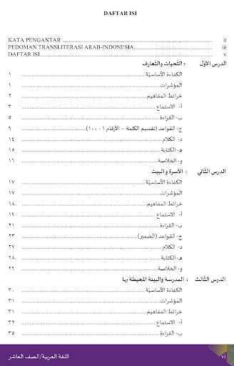 Bahasa Arab MA Kelas X KSKK 2020