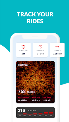 Bike Citizens Cycling App GPSのおすすめ画像3